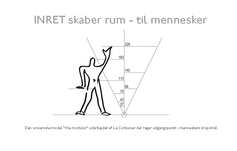 inret